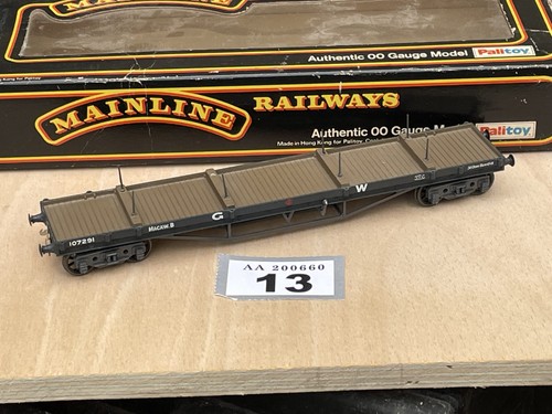 Kit built bogie - p4, bolster