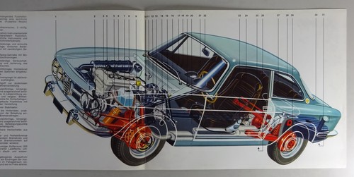 Cutting image - image,