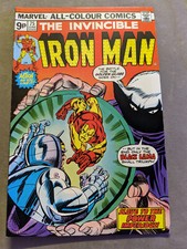 Iron Man #75, Marvel Comics