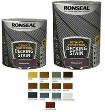 Ronseal Decking Stain Paint