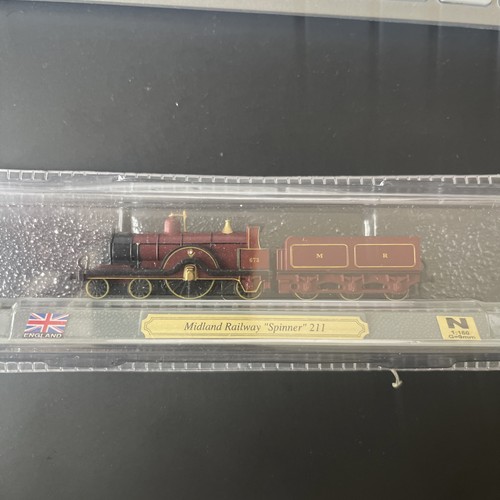 Gauge scale midland railway - gauge,