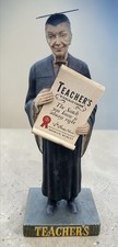 Teacher's Whisly whiskey