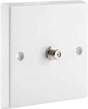 Wall Plate F-Type  F Connector