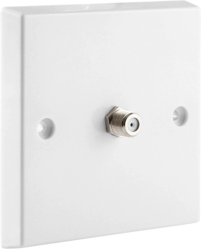 Wall plate type - f-type,