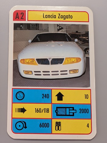 Prototype lancia zagato - lancia,