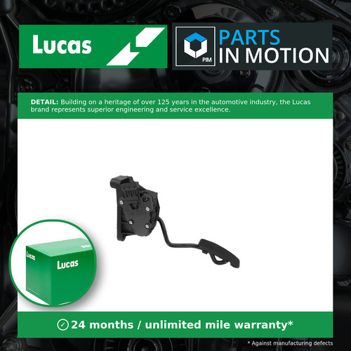 Accelerator throttle position - throttle,
