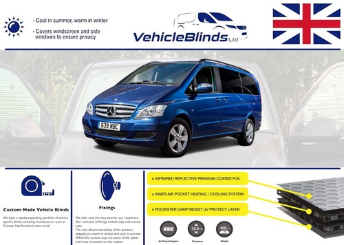 Thermal blinds for mercedes - thermal,