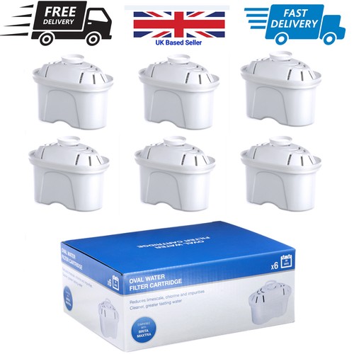 Offer price pack - pack, brita