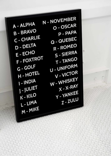 Phonetic alphabet poster - alphabet,
