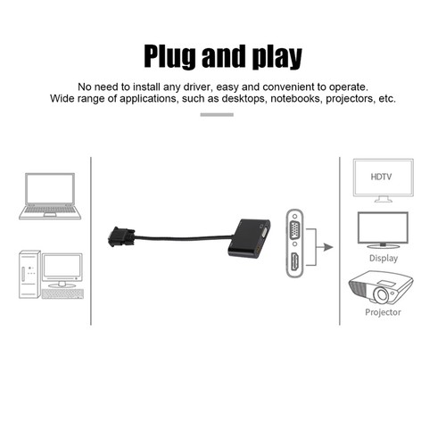 Avga vga video converter - video,