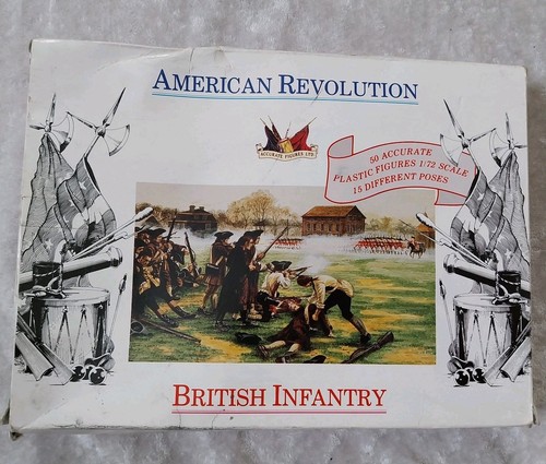 Accurate figures american - figures,