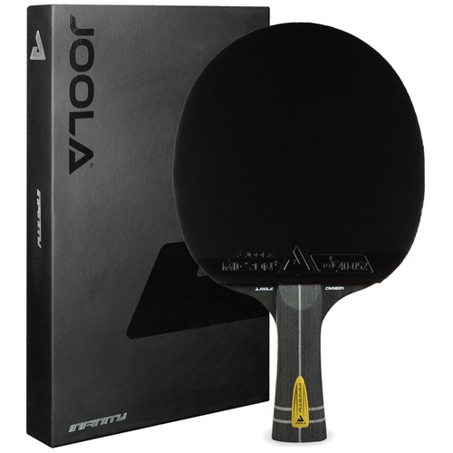 Speed control joola - &,