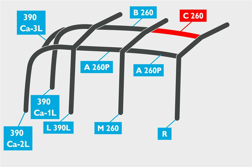 Kampa rally air 260 - kampa,