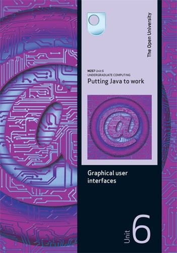 Graphical user interfaces - graphical, by