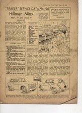 Hillman Minx Mark IV and V 1950-52 Motor Trader Service Data Sheet No.190