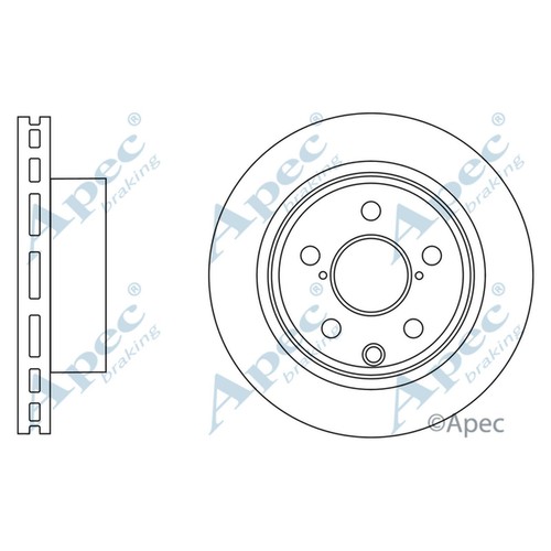 Brake discs vented for - 2x,