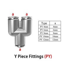 A2 Stainless Steel Pneumatic