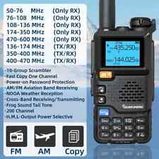 Quansheng UV-5R Plus EGZUMER
