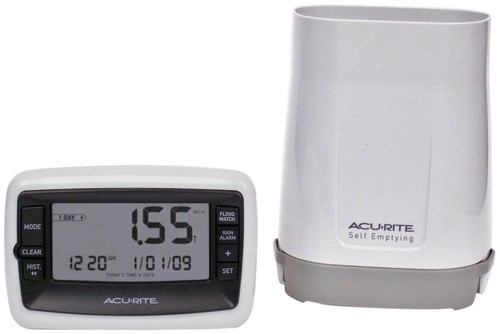 Smart wireless rain gauge - smart,