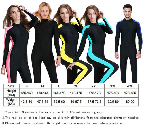 Full body men women - women, quick