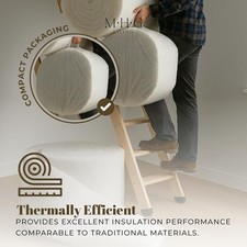 Loft Insulation Roll 110mm