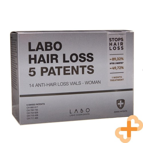 Labo hair loss patents - loss,