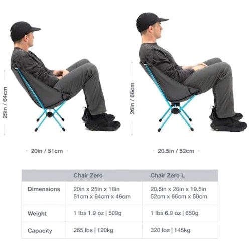 Ultralight portable - ultralight,