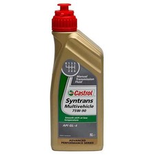 Castrol 15F16B Continuously