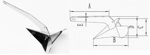 Marine grade stainless steel - grade,
