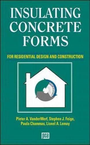 Insulating concrete forms for - insulating,