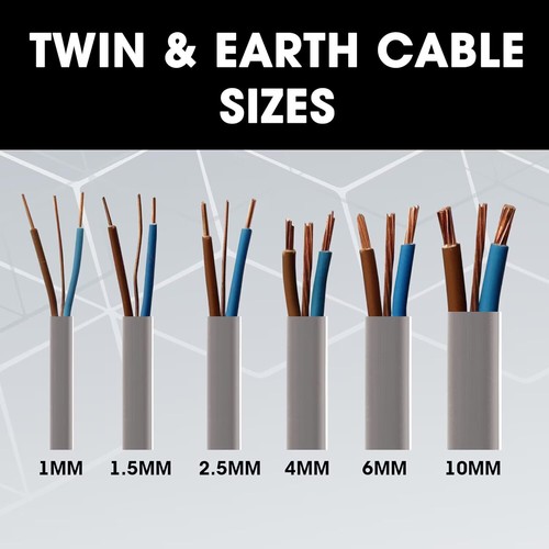 Twin and earth 1mm - twin, 1.5mm