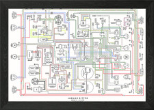 E Type Jag wiring Framed Wall
