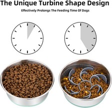 Slow Feeder Dog Bowls Insert