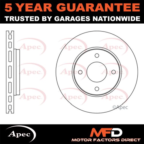 Fits smart forfour - fits,