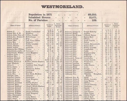 1873 westmoreland the names - westmoreland.,