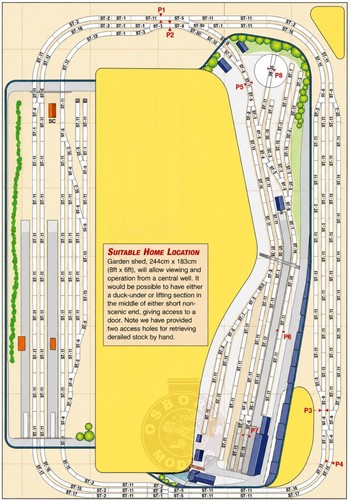 Peco setrack plan track pack - peco, 8