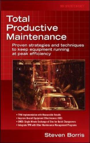 Total productive maintenance - productive,