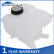 Radiator Coolant Expansion