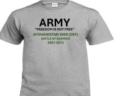 AFGHANISTAN WAR*BATTLE OF
