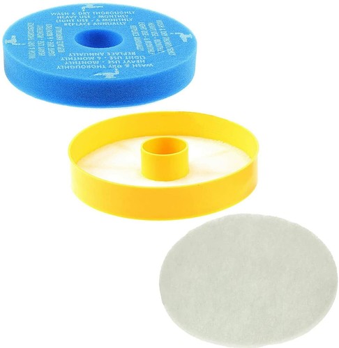 Filter for dyson dc05 - filter,