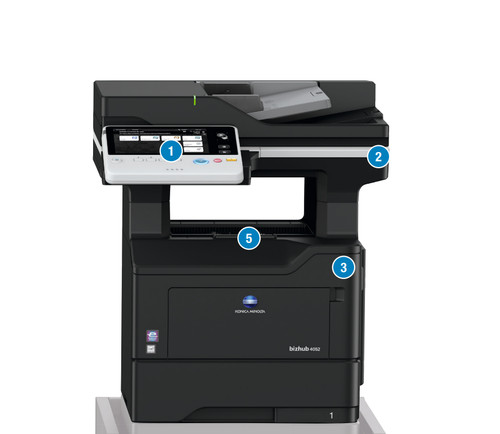 Konica minolta bizhub - minolta,