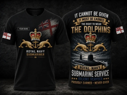 Submariner the right wear - submariner,