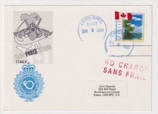 1999 AVIANO Italy Task Force