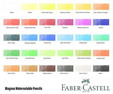 Faber-Castell Albrecht Durer