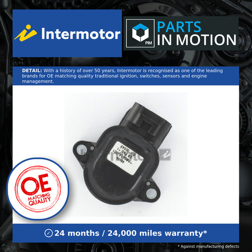 Accelerator throttle position - throttle,