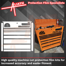 Fits mac tools - fits, tool