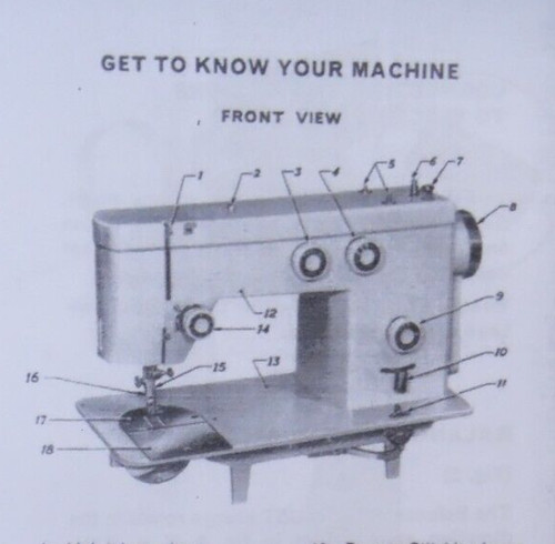 Alfa 312 sewing machine - alfa,