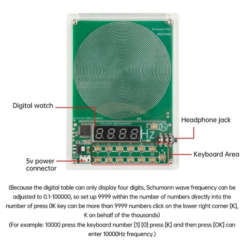 Digitals frequency generator - frequency,