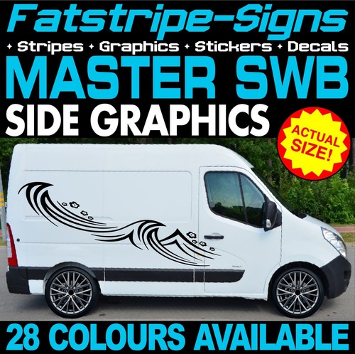 Fit renault master swb l1 - fit,