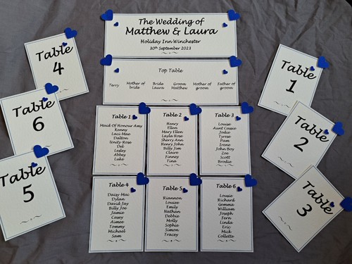 Personalised wedding guest - personalised,